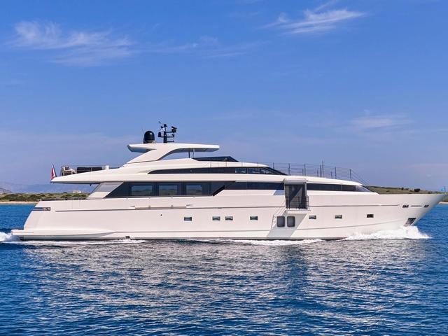 M/Y RIANA II