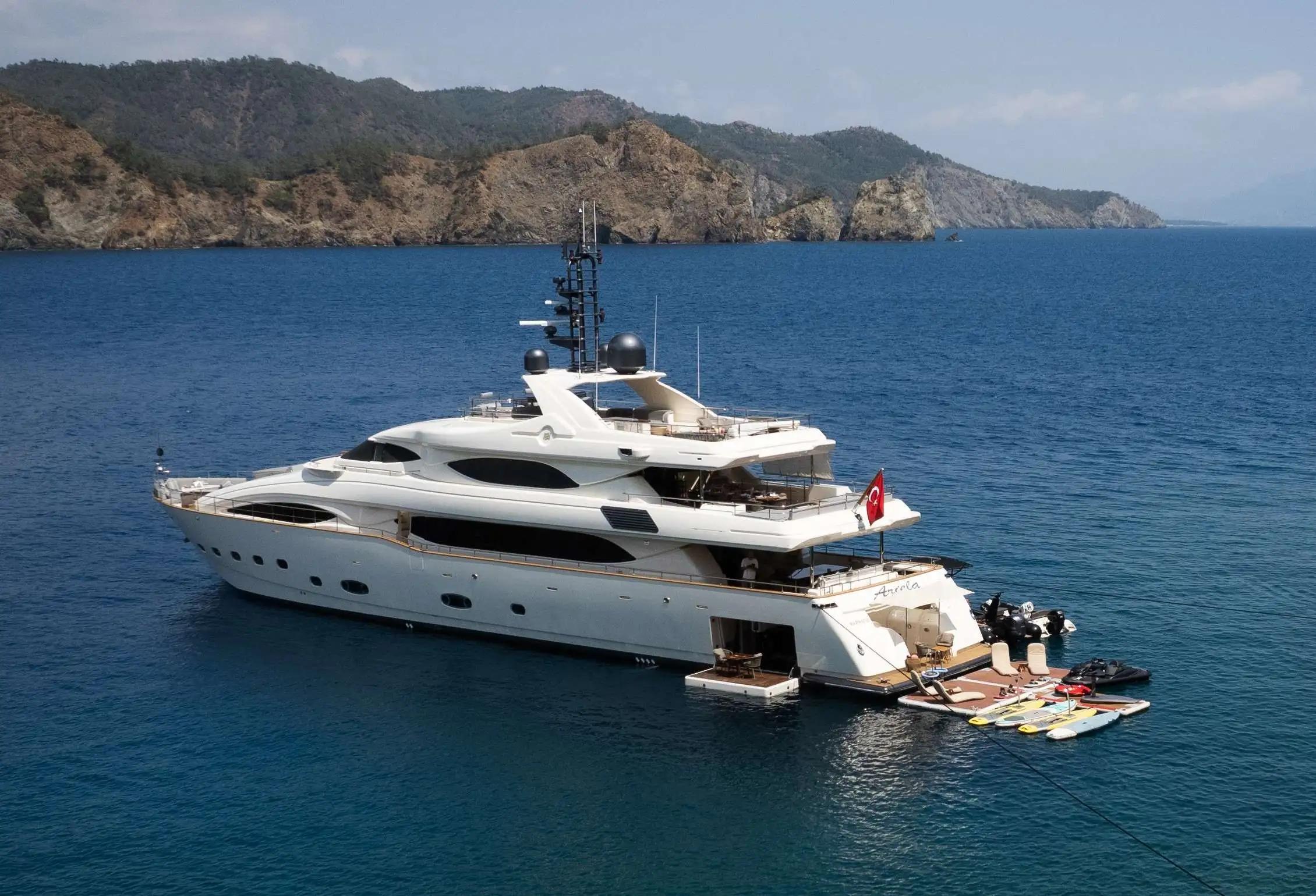 M/Y ARIELA