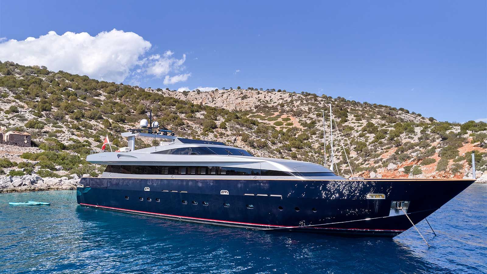 M/Y AMICI PER SEMPRE