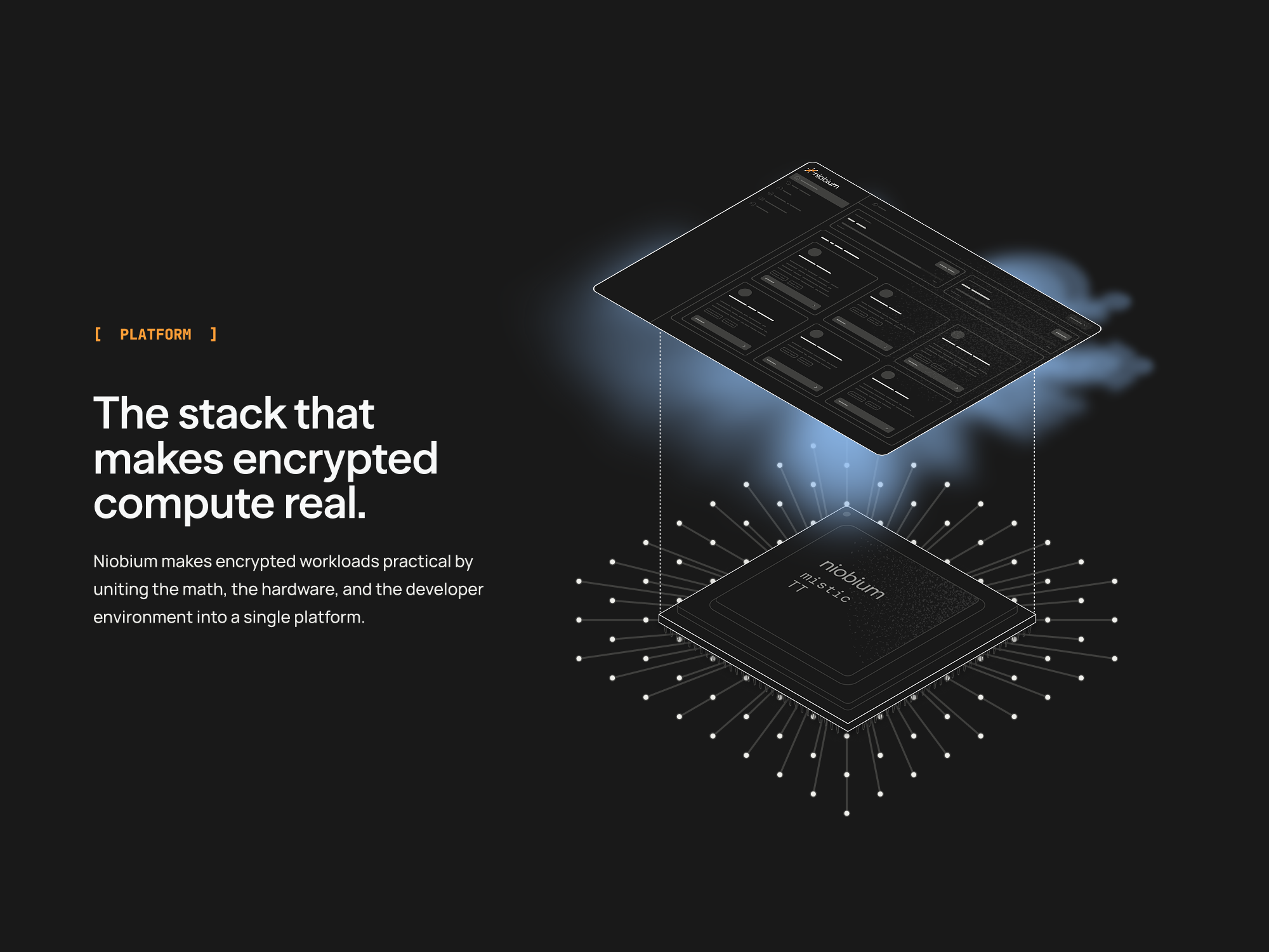 Niobium Introduces The Fog, a New Encrypted Cloud Platform for Private AI and Data Processing