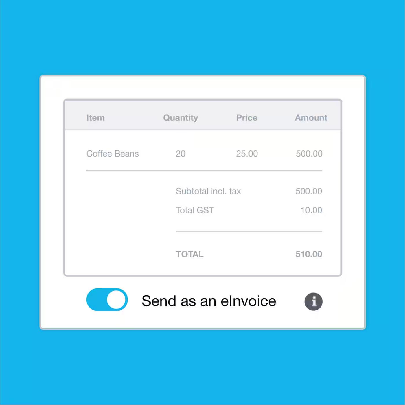 einvoicing-uae