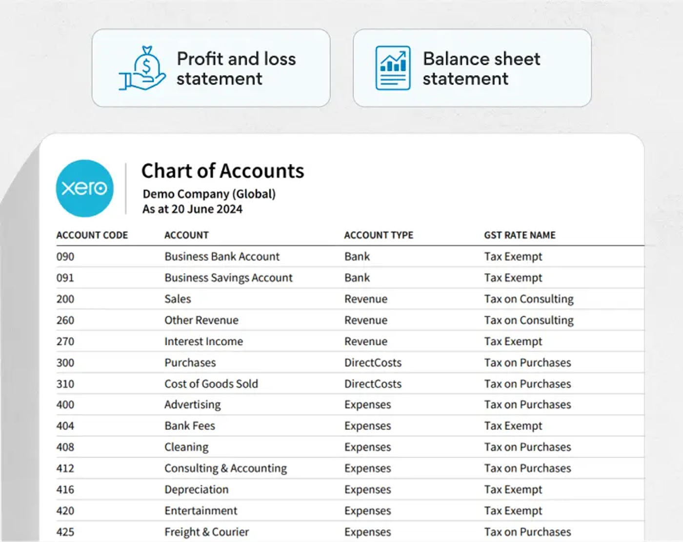 xero-chart-of-accounts