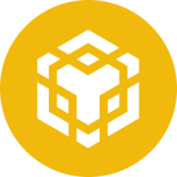BNB-Kursanalyse