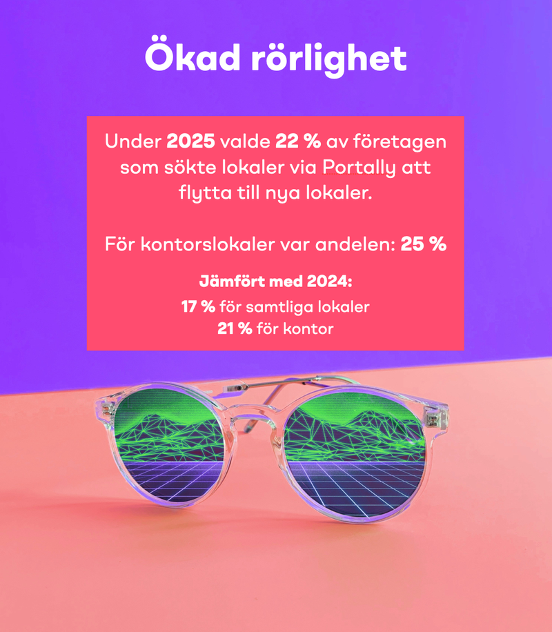 Snabbare processer och ökad rörlighet på marknaden för kontor och lokaler i storstadsregionerna 