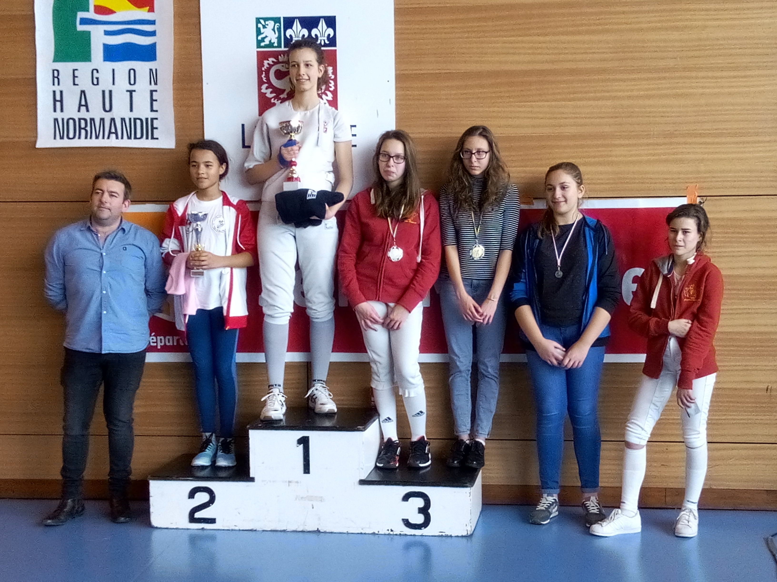 Couverture de 2016-02-07 - 1⁄4 Championnats de France Minime Le Havre