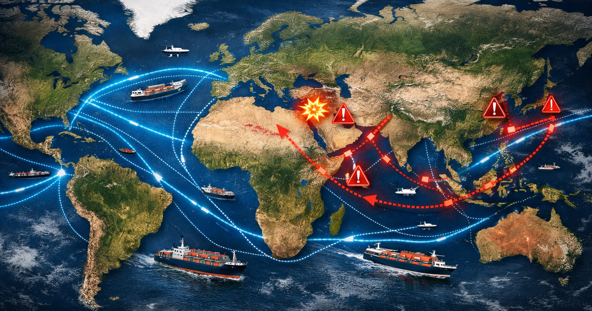 The impact of geopolitics on Exporting