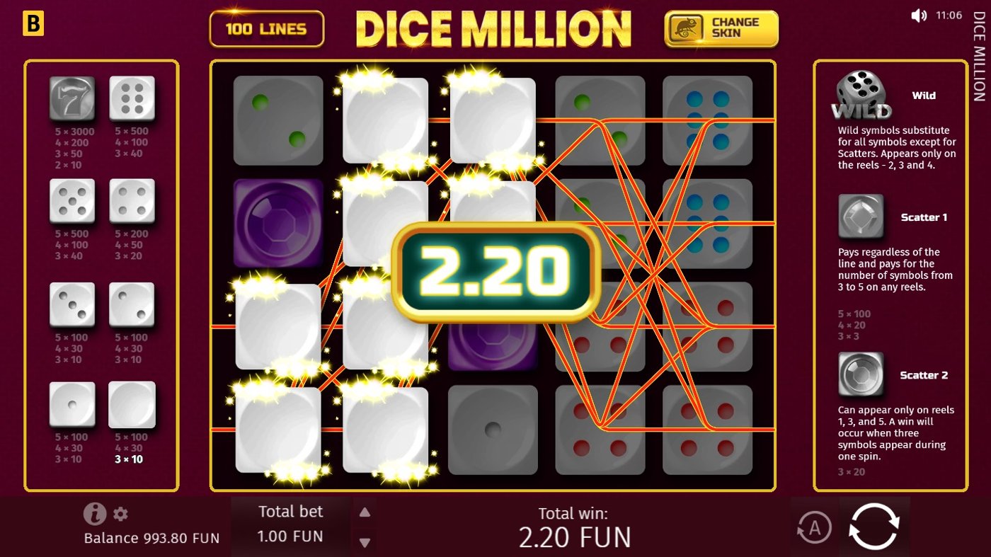 Dice Million win screen showing multiple payline wins totalling 2.20 FUN