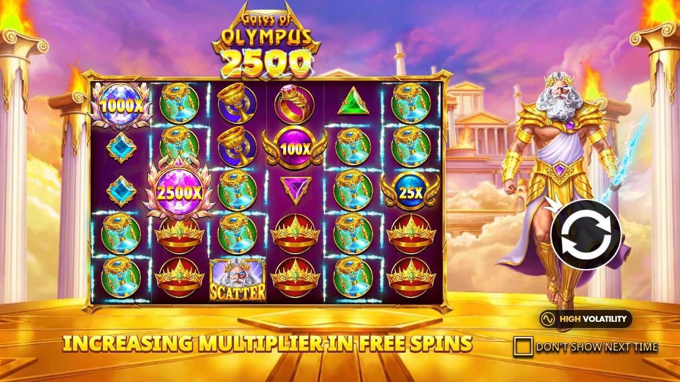Gates of Olympus 2500 screenshot