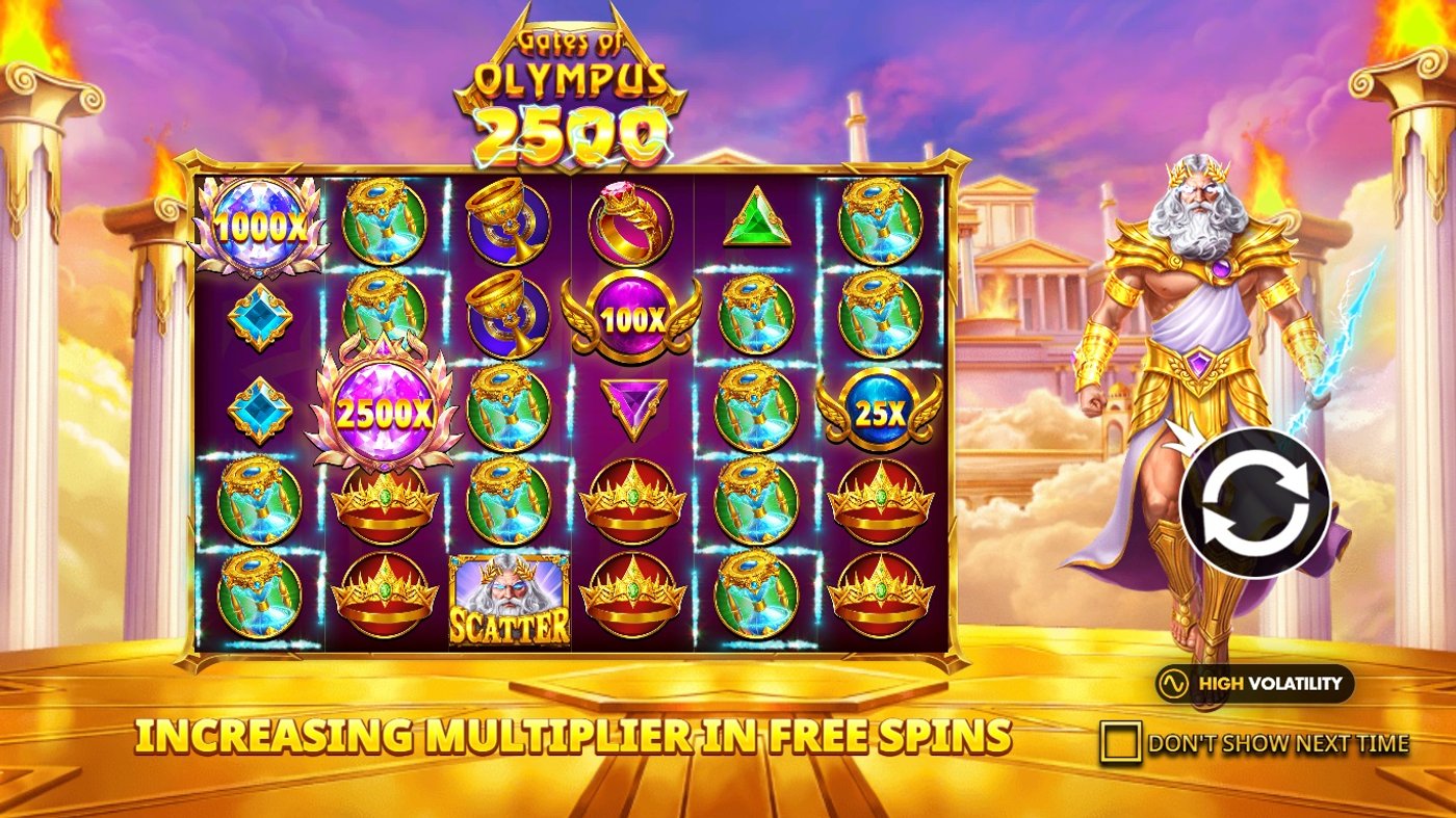 Gates of Olympus 2500 grid with Zeus beside it and 2,500x, 1,000x, 100x and 25x multiplier orbs