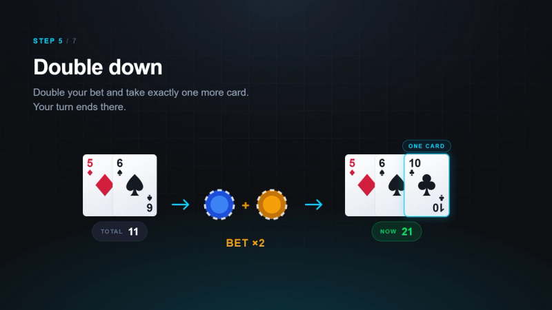 Double down