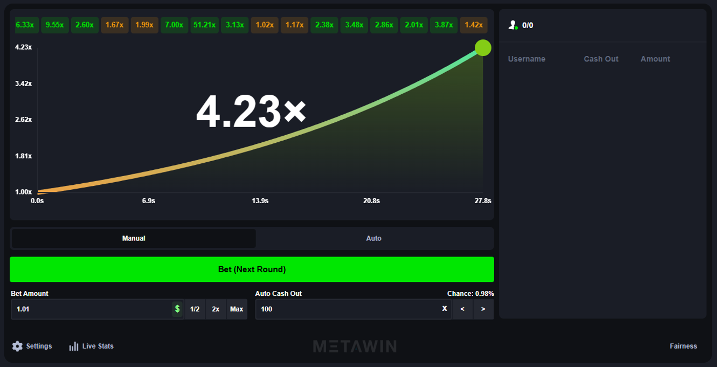 MetaWin Crash Screenshot