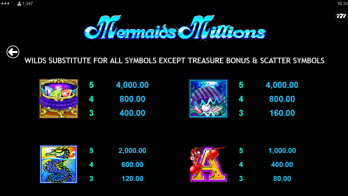 Mermaids Millions Bonuses