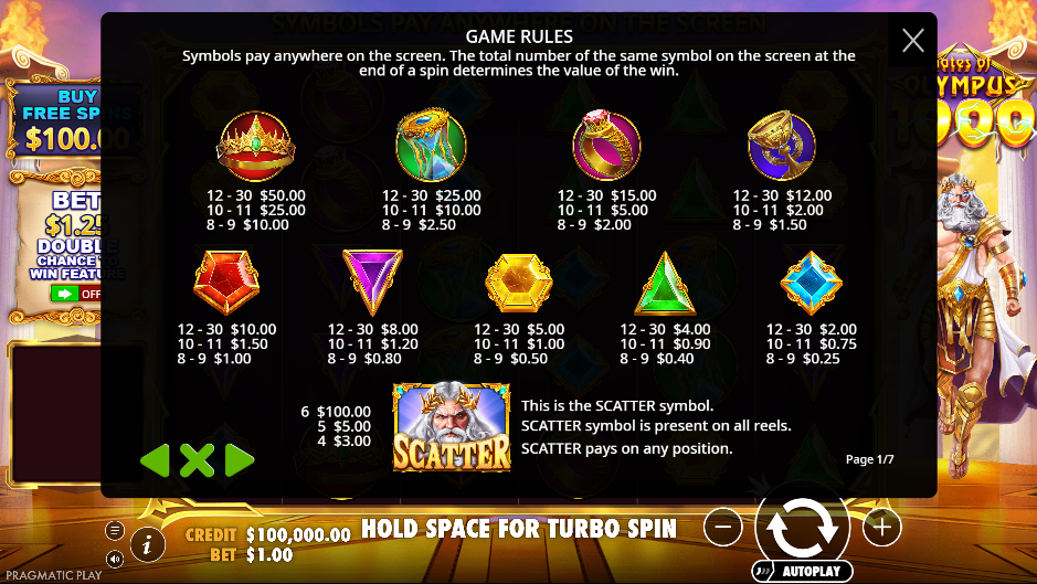 Gates of Olympus 1000 screenshot