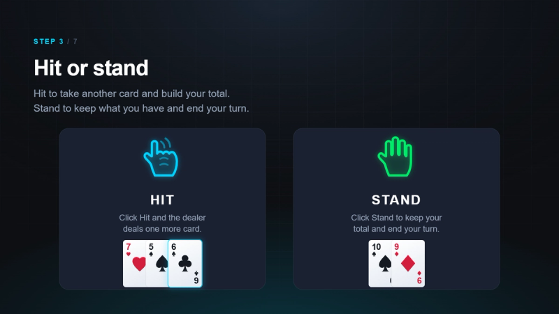 Hit or stand