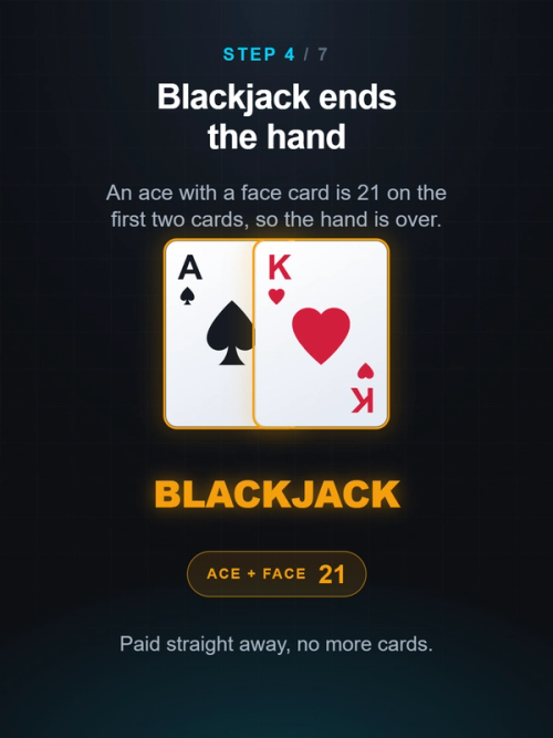 Blackjack
