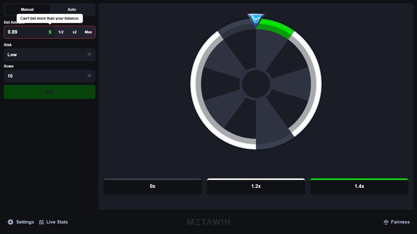 MetaWin Wheel on Low risk with 10 segments showing a simple wheel with 0x, 1.2x, and 1.4x multipliers