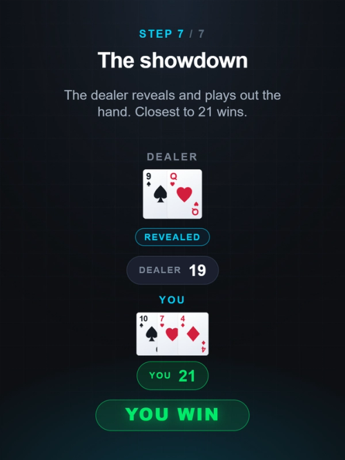 The showdown