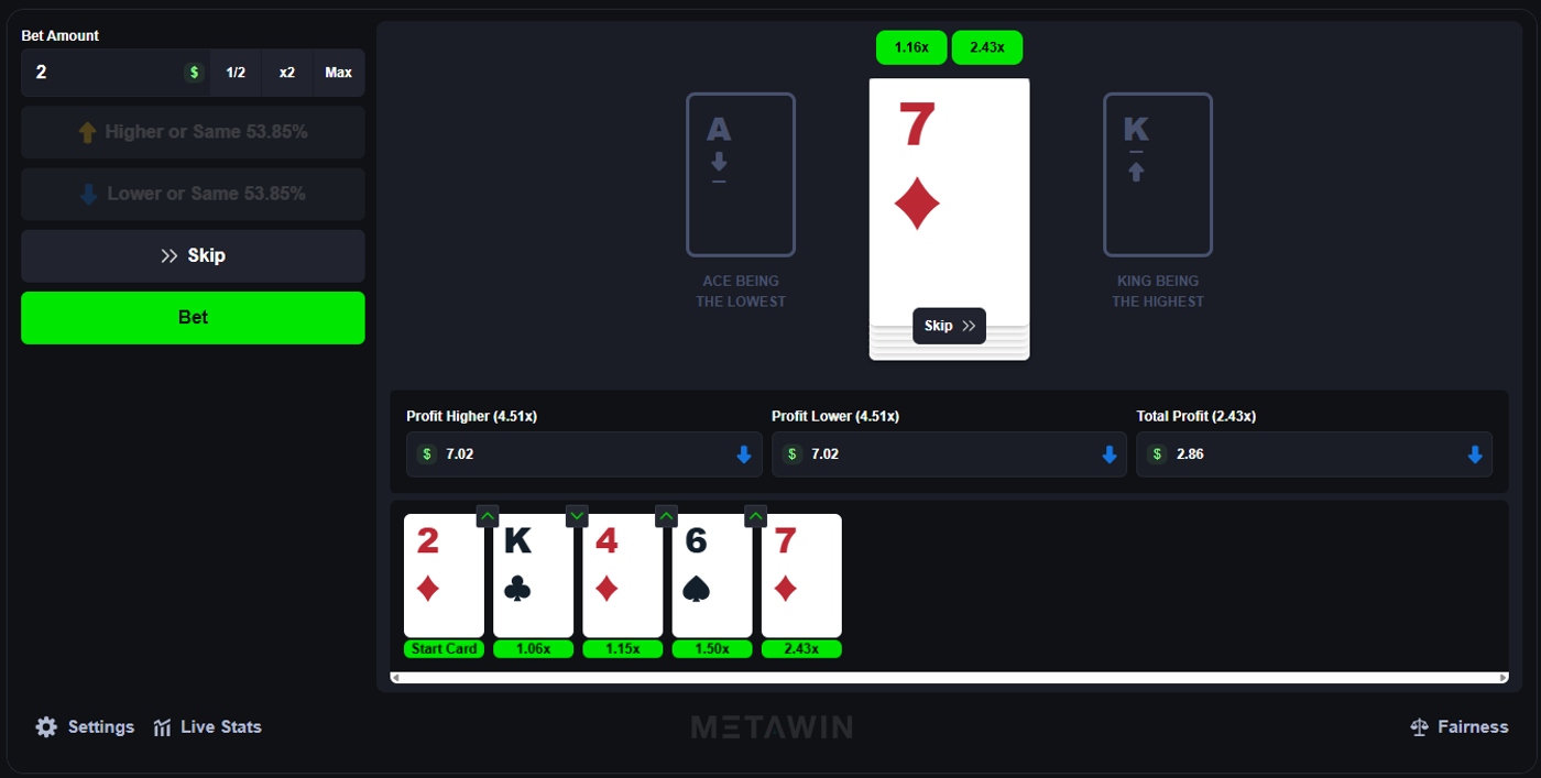 MetaWin HiLo active streak with 5 cards showing multiplier progression from 1.06x to 2.43x with Higher or Same and Lower or Same at 53.85%