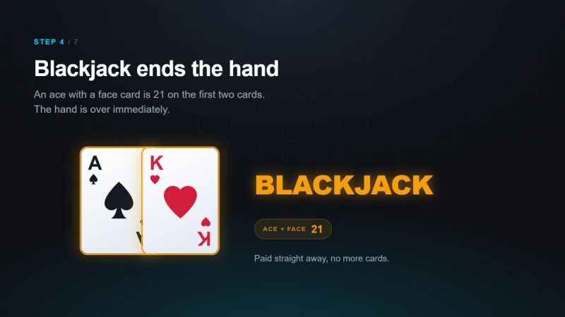 Blackjack
