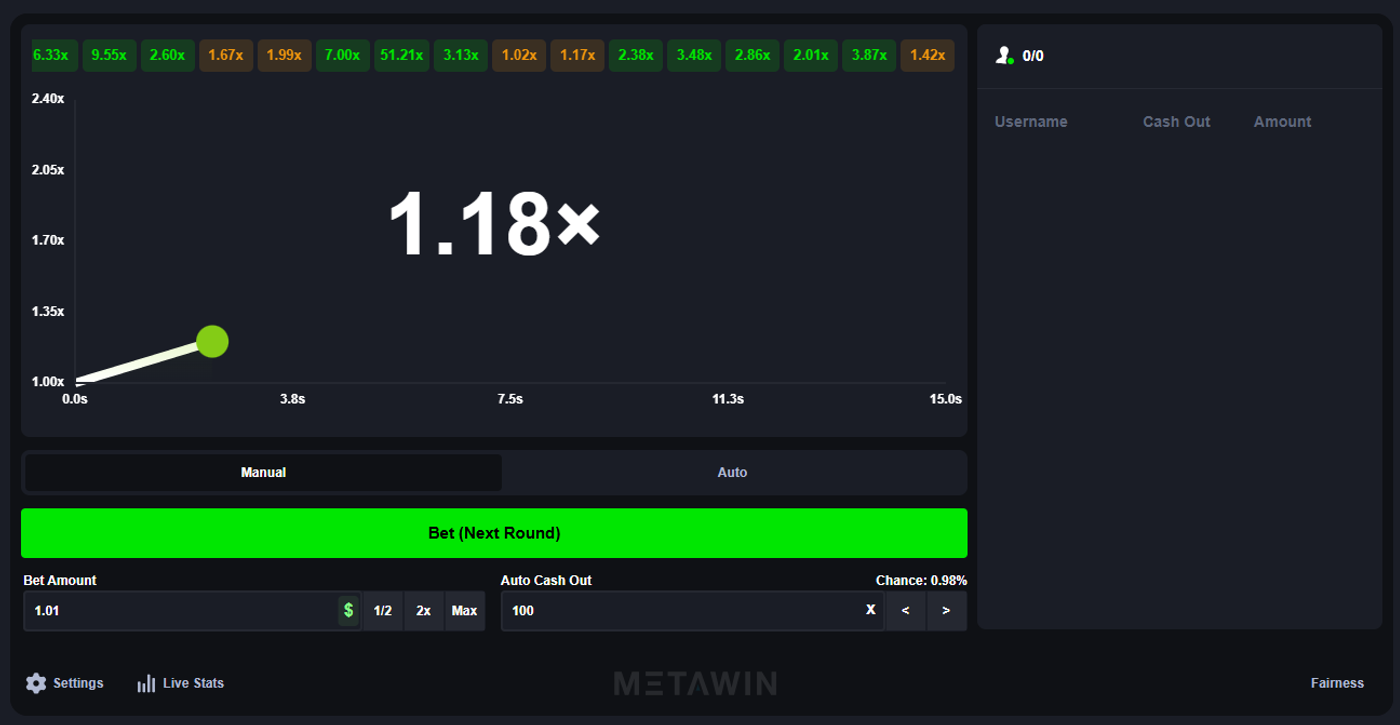 MetaWin Crash game showing the multiplier curve climbing with dual bet panels and live player activity