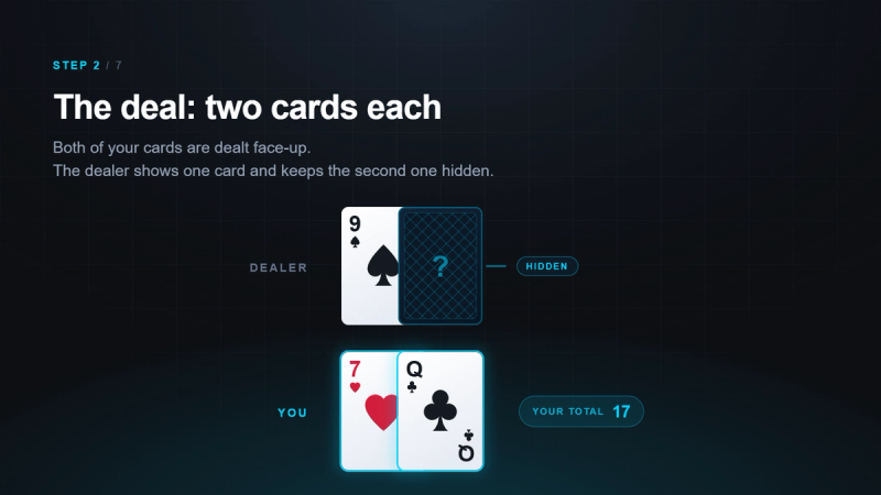 The deal
