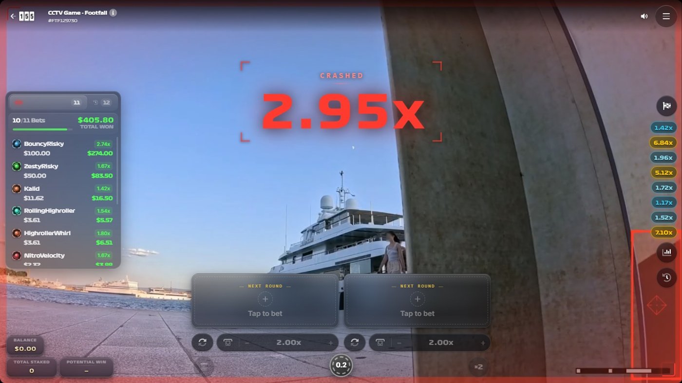Footfall round crashed at 2.95x after a pedestrian entered the marina CCTV frame