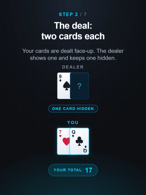The deal