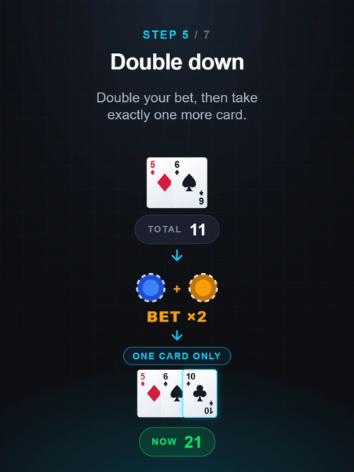 Double down