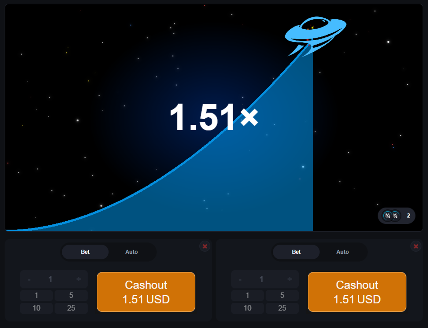 Navigator gameplay showing 1.51x cashout opportunity with dual bet panels