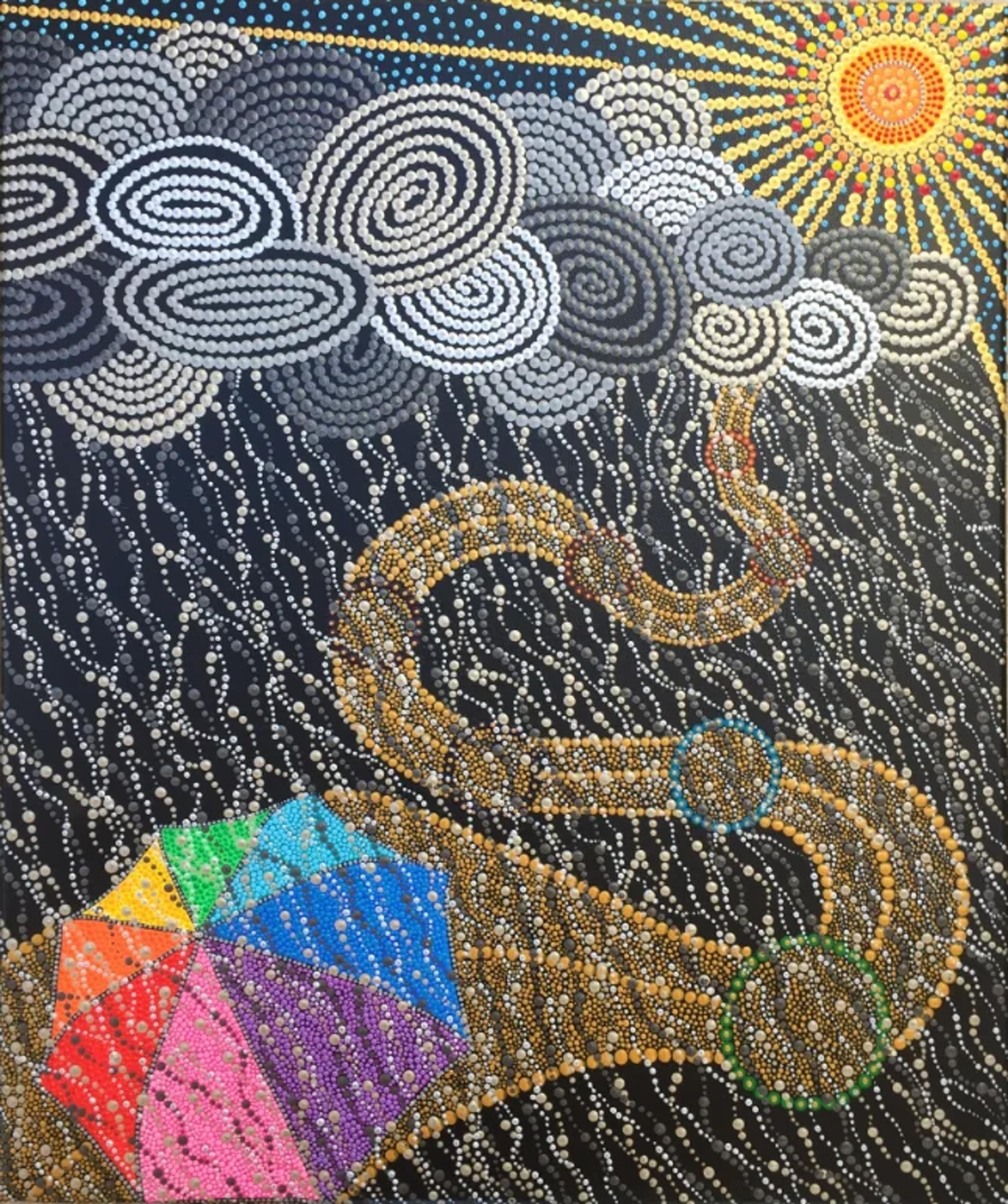 La résilience essai 2