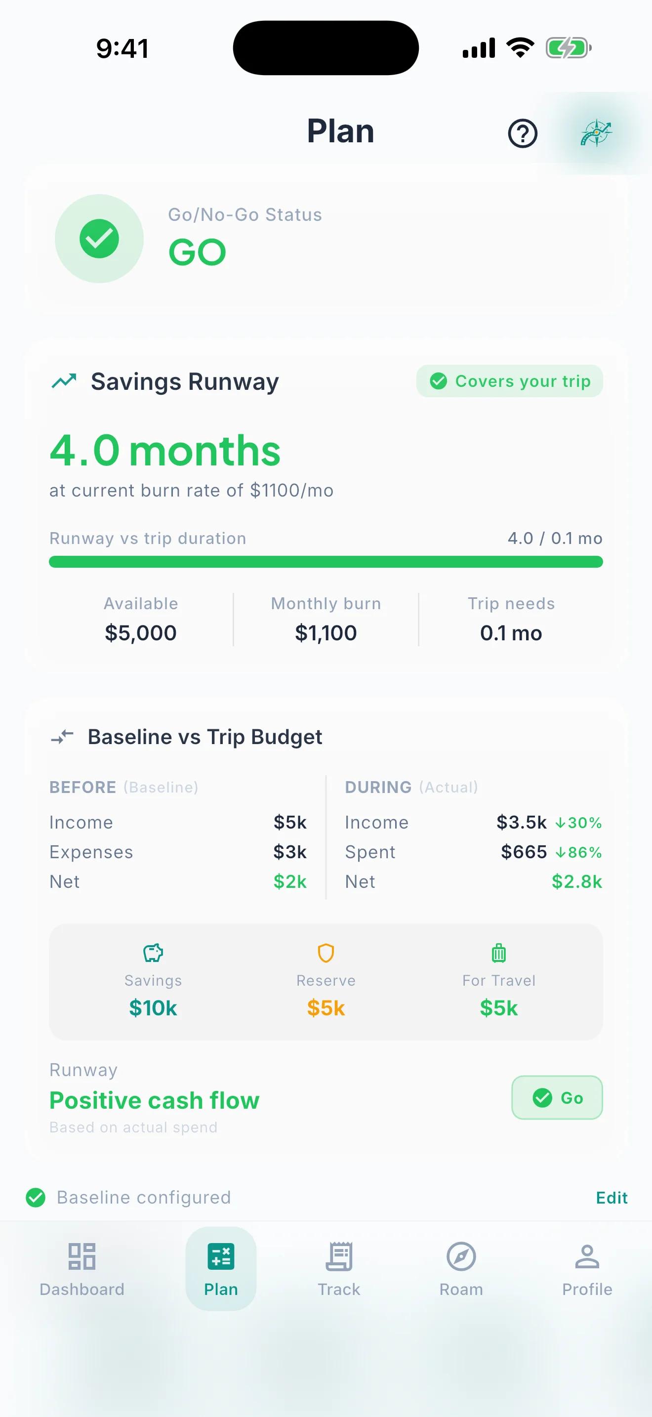 The Only App That Answers “Can We Afford This?”