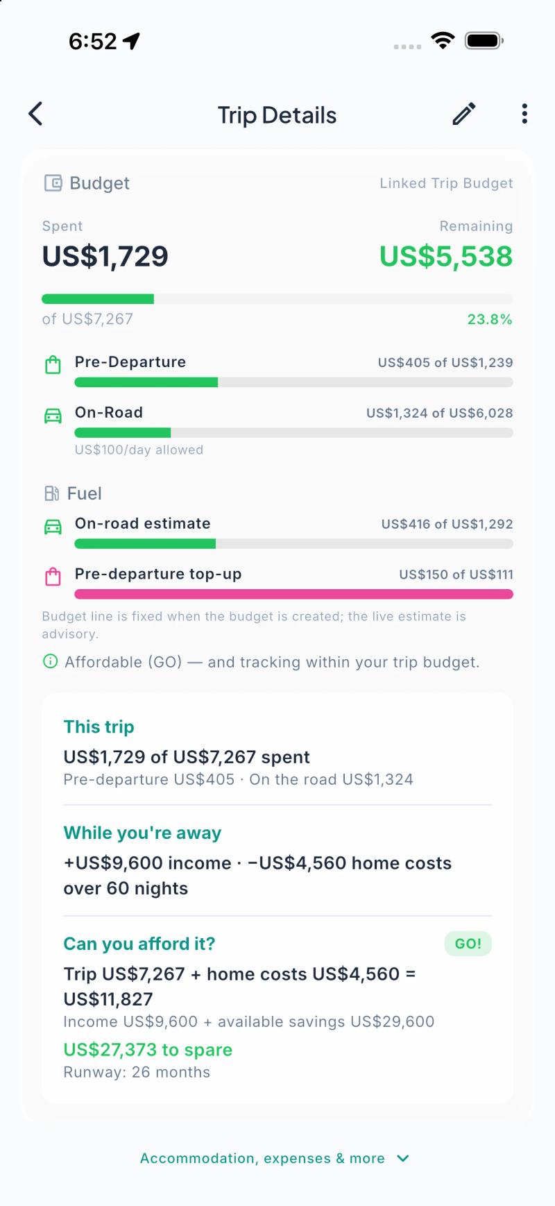 Ready2Roam trip budget card with a Go / No-Go readiness check