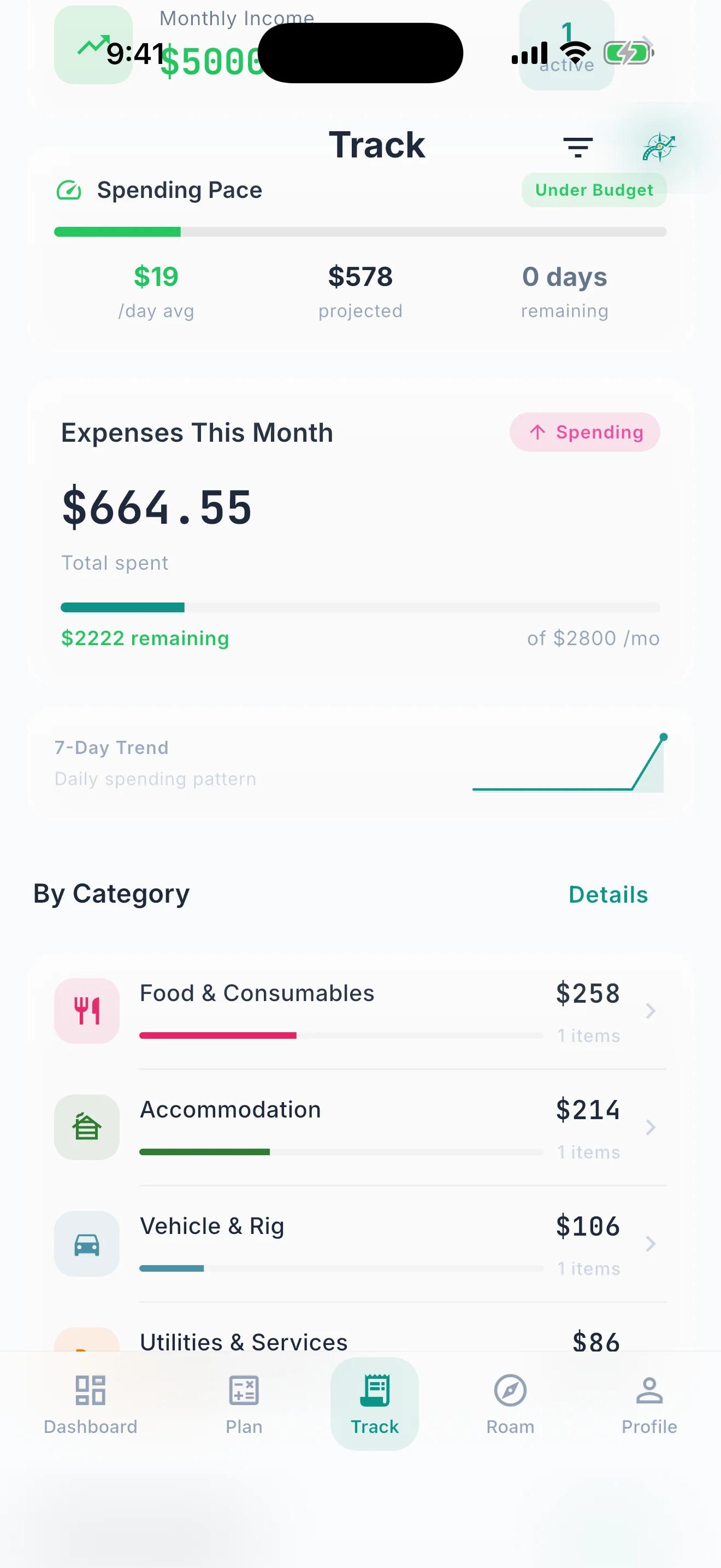 Real-Time Budget vs Actual. Every Dollar Accounted For.
