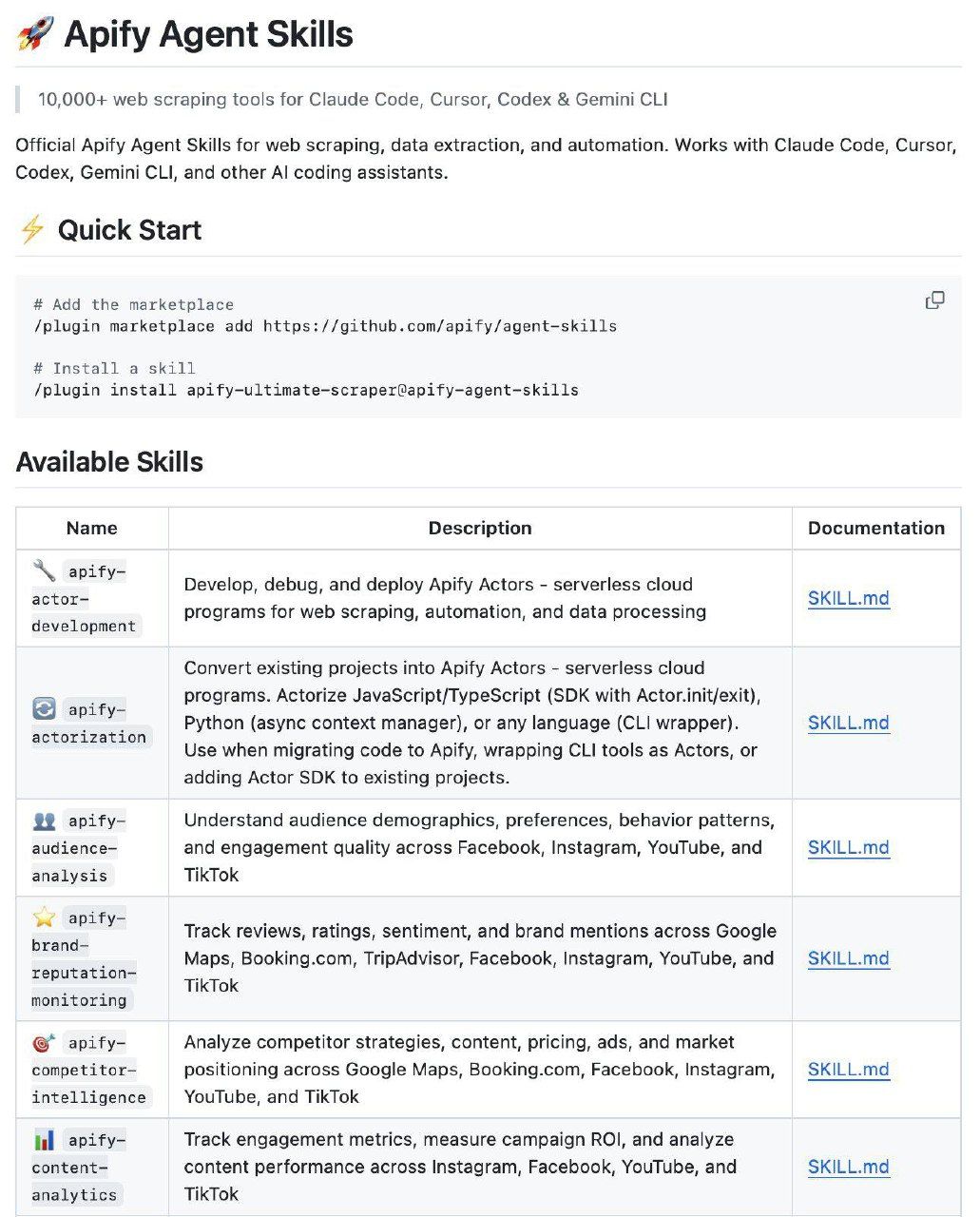 https://console.apify.com/sign-in?fpr=sumanth
