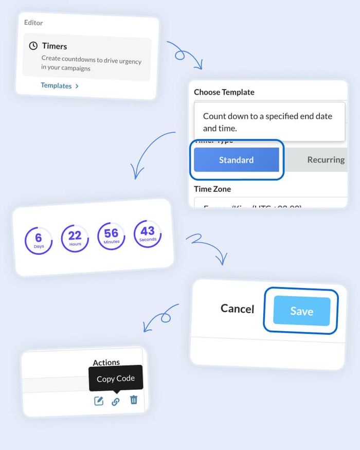 Annotated walkthrough of the Sendtric dashboard showing how to add a Standard countdown timer: choosing a template, selecting the Standard timer type, previewing the live countdown, and saving the timer