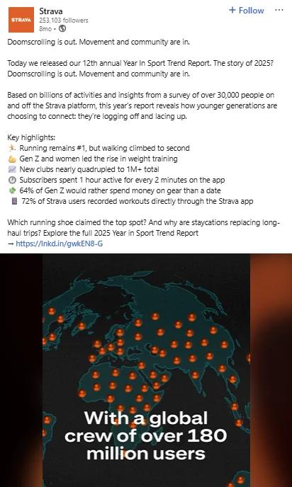 Screenshot of a LinkedIn post sharing Strava's Year in Sport campaign