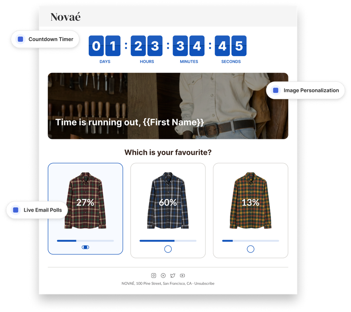 Mockup marketing email from a fashion brand showing Sendtric's countdown timer, a personalized image reading "Time is running out, {{First Name}}", and a live poll asking which shirt is the reader's favorite with live percentage results.