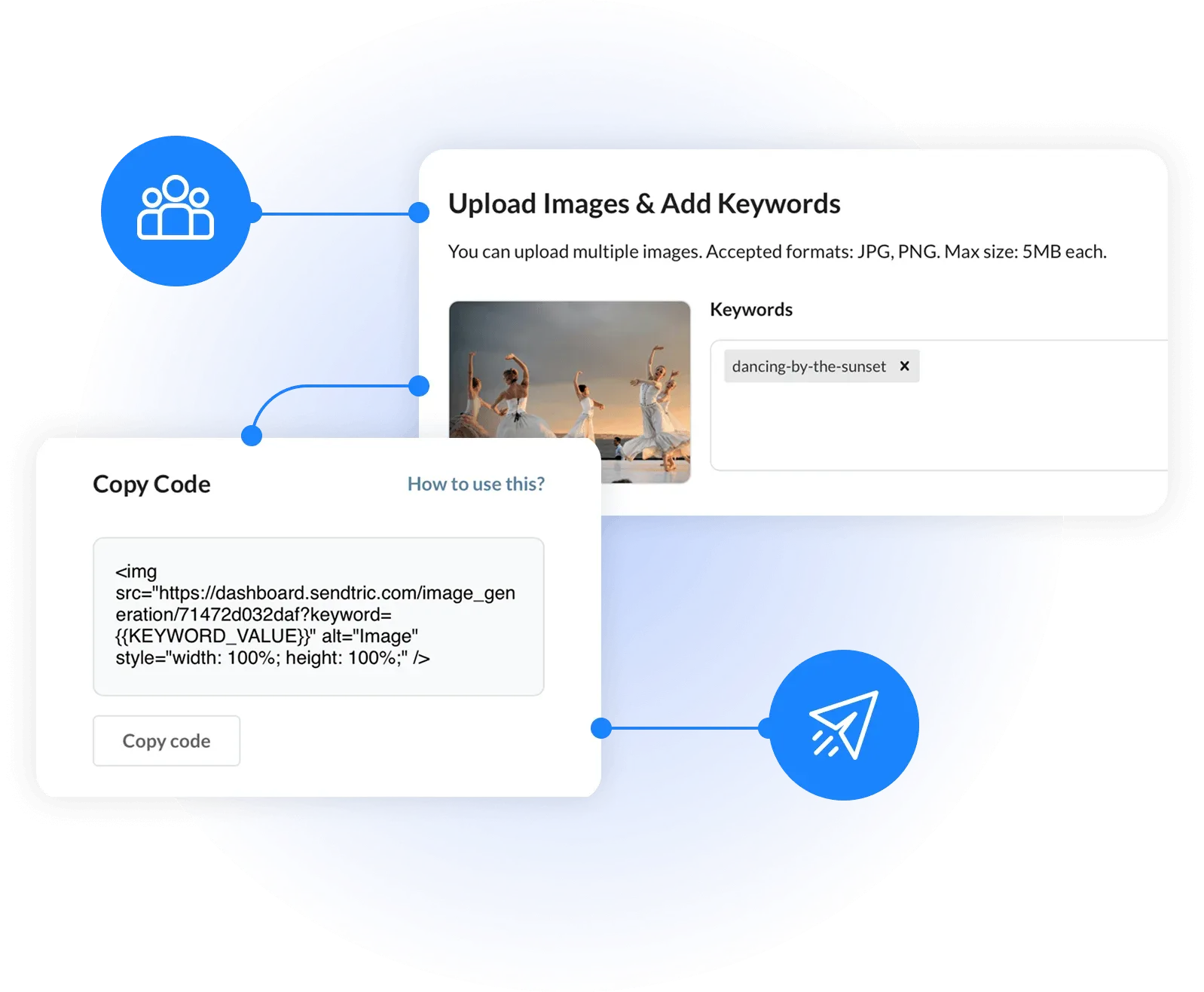 Sendtric's image personalization workflow: upload images and add keywords, then copy an embeddable image URL to use in an email