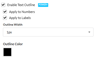Adding a colored outline or shadow to digits and labels