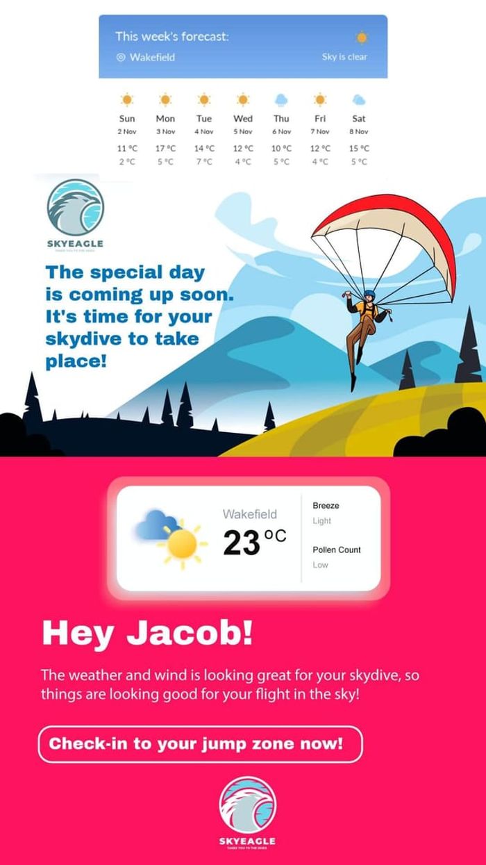 Mobile email preview of Sendtric's weather widget showing a location-based forecast
