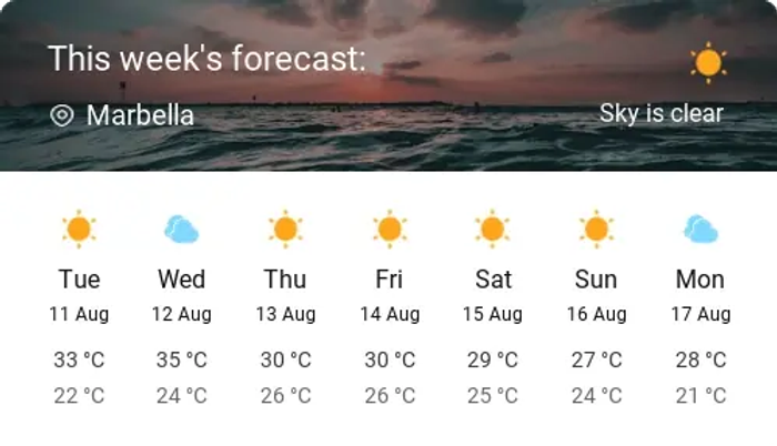 Animated example of a Sendtric dynamic weather widget showing a live forecast in an email