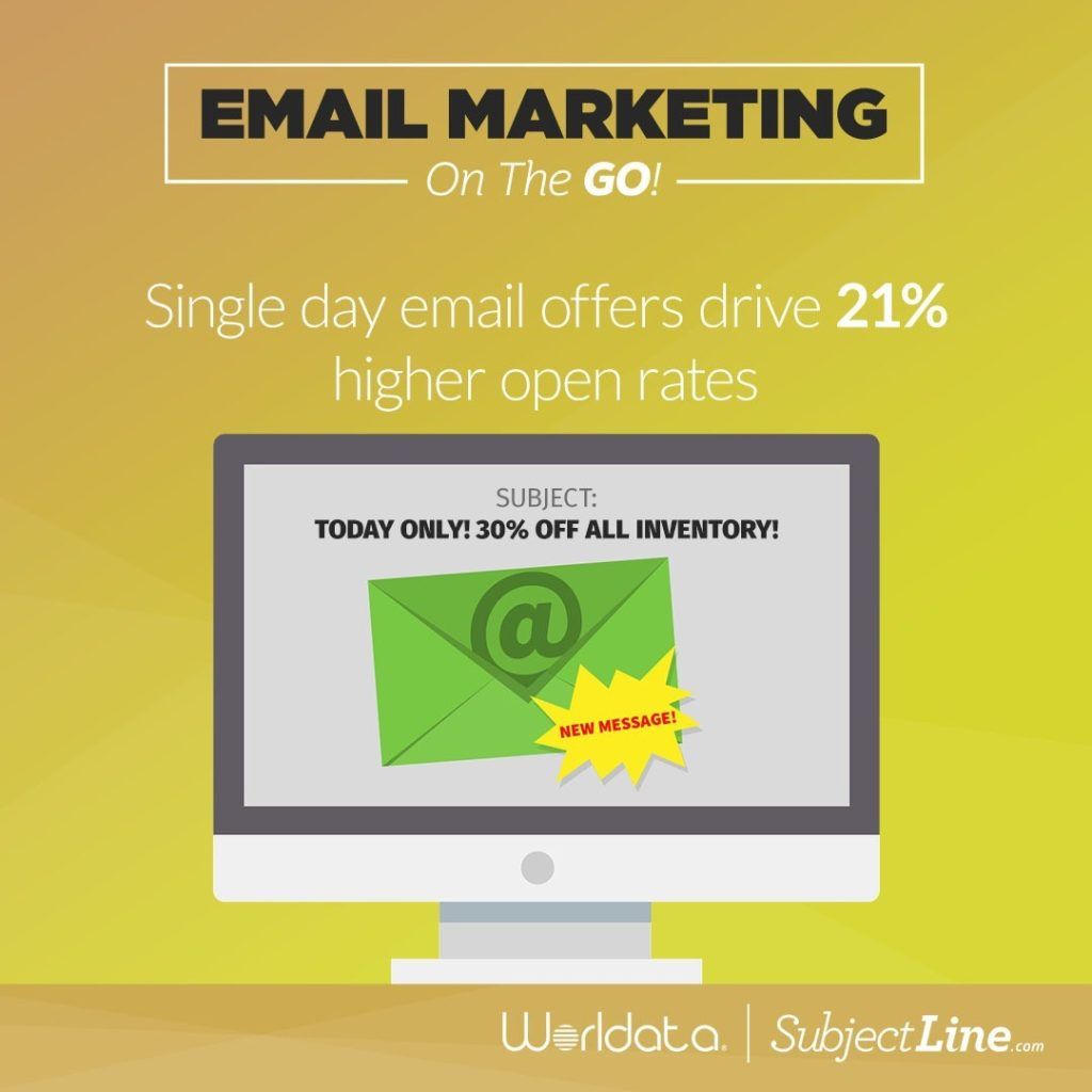 Example of an exclusive, one-time-offer promotional graphic
