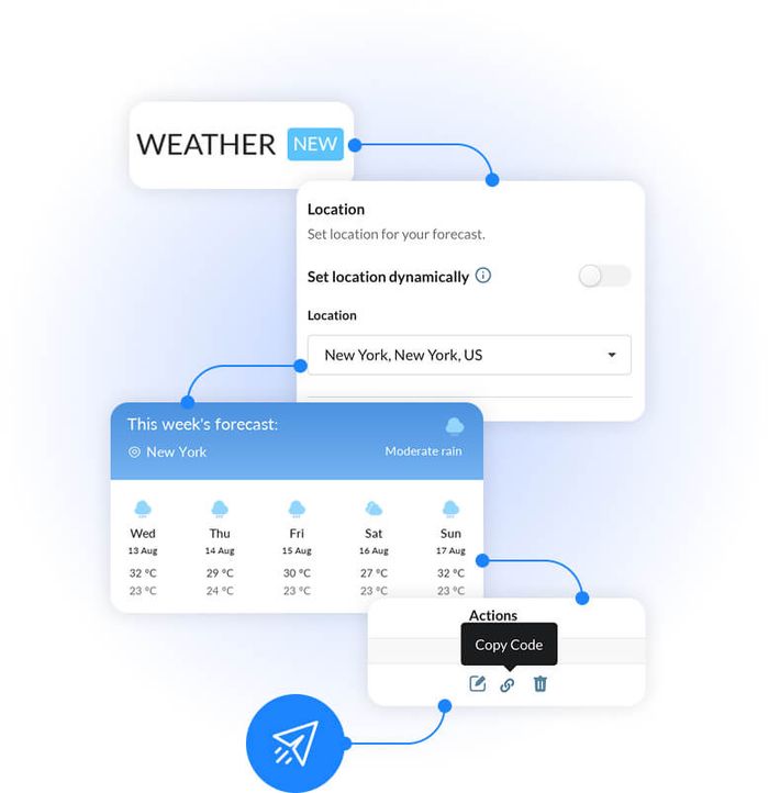 Example of a real-time, localized weather update embedded in a marketing email