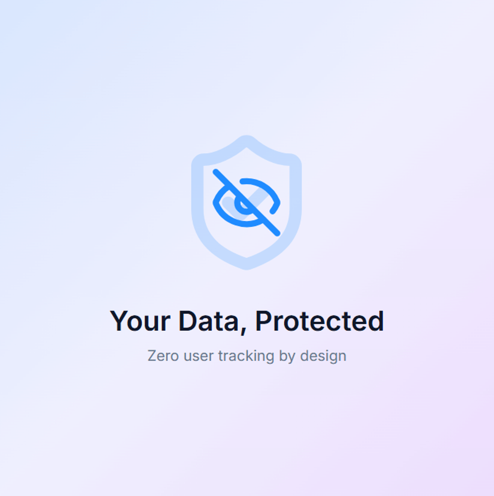 Stat card reading 'Your Data, Protected' with zero user tracking by design