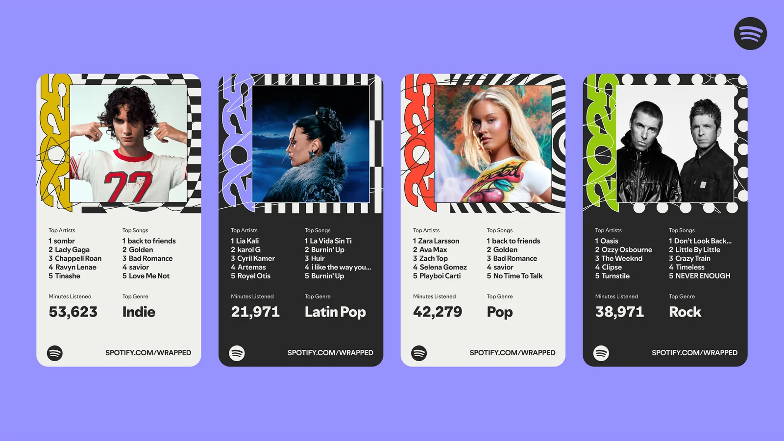 Four personalized Spotify Wrapped 2025 share cards, each showing a different listener's top artists, top songs, minutes listened, and top genre