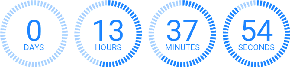 Sendtric countdown timer widget showing days, hours, minutes, and seconds remaining