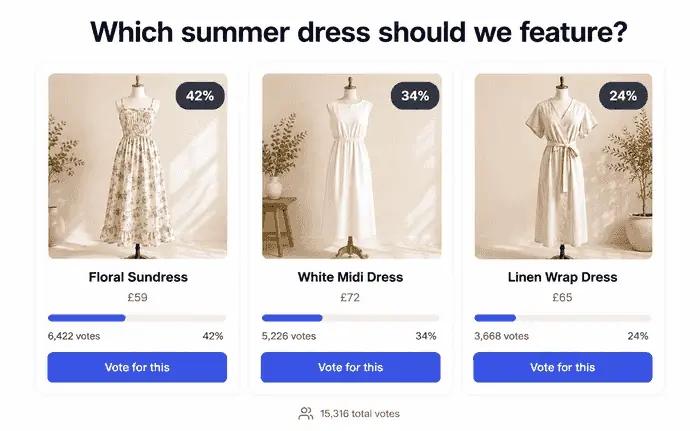 Animated example of a Sendtric live email poll asking which summer dress to feature, showing vote percentages updating