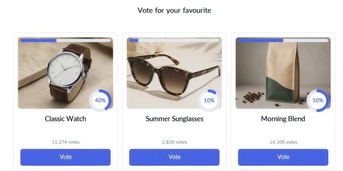 Example multiple choice poll asking "Vote for your favourite" with three product options, vote counts, and live percentage results