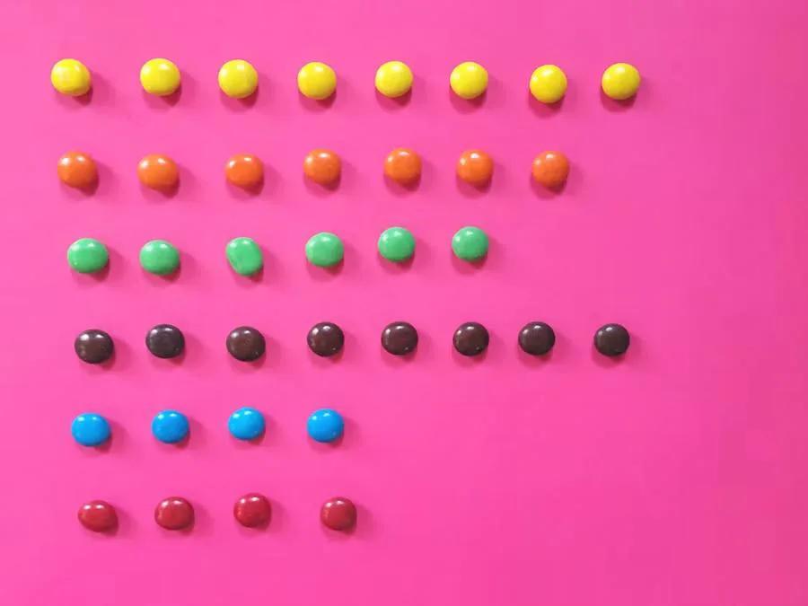 Rows of colorful candy pieces sorted by color on a pink background, representing multiple choice options