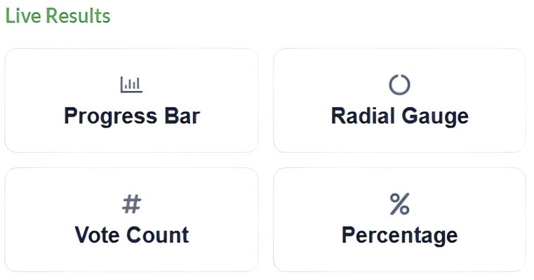 Live Results options in the Sendtric poll editor: Progress Bar, Radial Gauge, Vote Count, and Percentage